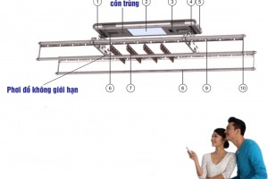 GIÀN PHƠI THÔNG MINH ĐIỀU KHIỂN S650